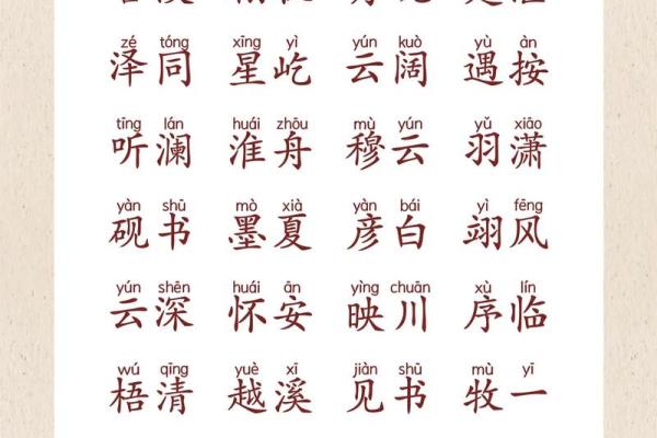 2019年6月20号寅时出生的男孩如何起名姓名 2019年6月20号寅时出生的男孩如何起名姓名