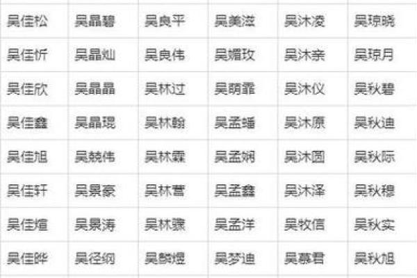 2019年6月7号子时出生的男孩要怎么起名字姓名 2019年6月7号子时出生的男孩要怎么起名字姓名