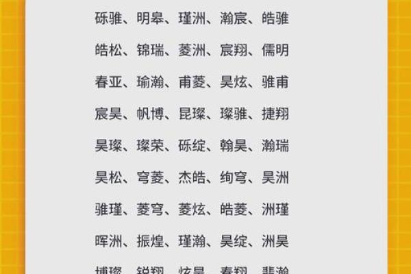 贸易公司名称大全-名字大全姓名 贸易公司名称大全-名字大全姓名