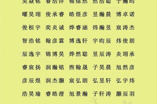 属猴丑时出生的男孩怎样取名字,宜用哪些字姓名 属猴丑时出生的男孩怎样取名字,宜用哪些字姓名