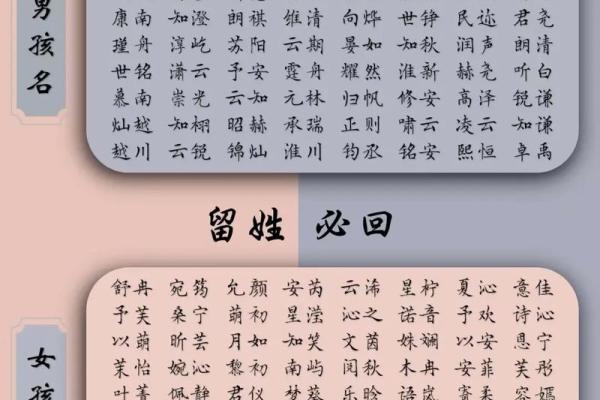 2019年3月18号申时出生的男孩如何起名姓名 2019年3月18号申时出生的男孩如何起名姓名