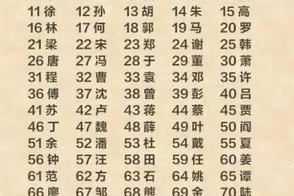 姓向的名人-姓名学-华易算命网姓名