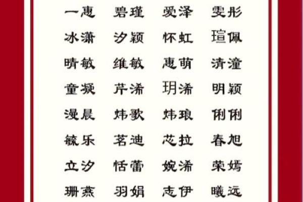 2021年7月22日出生女宝宝古风唯美的名字姓名