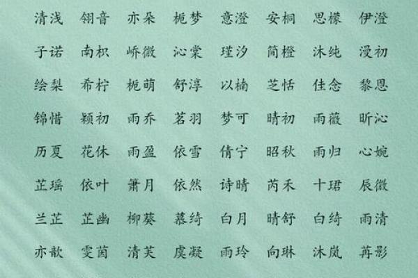 2021年7月22日出生女宝宝古风唯美的名字姓名