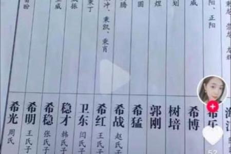 戴姓男孩名字大全-戴姓男孩起名字大全-戴姓名字大全姓名