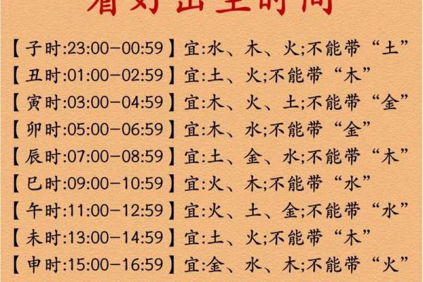 2019年6月5号寅时出生的男孩起名时要注意什么姓名