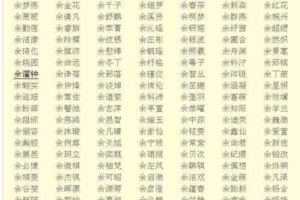 诸姓男孩名字大全-诸姓男孩起名字大全-诸姓名字大全姓名 诸姓男孩名字大全-诸姓男孩起名字大全-诸姓名字大全姓名