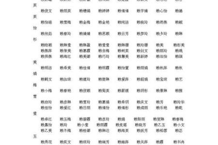 诸姓男孩名字大全-诸姓男孩起名字大全-诸姓名字大全姓名